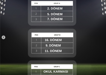 2. GELENEKSEL DÖNEMLER ARASI FUTBOL TURNUVASINI GERÇEKLEŞTİRDİK!