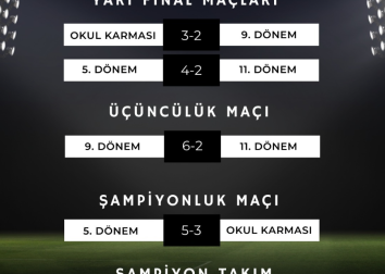 2. GELENEKSEL DÖNEMLER ARASI FUTBOL TURNUVASINI GERÇEKLEŞTİRDİK!